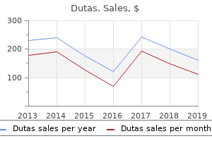 discount dutas 0.5 mg on line