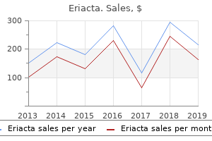 eriacta 100 mg generic