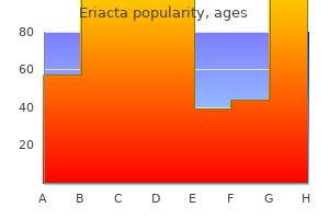 cheap eriacta 100 mg otc