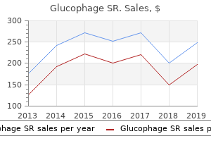 generic 500mg glucophage sr with mastercard