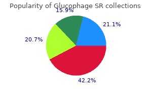 generic glucophage sr 500mg without prescription