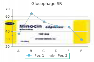 500mg glucophage sr amex