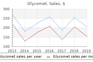 trusted 500 mg glycomet