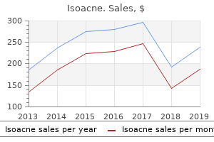 buy isoacne 10 mg online