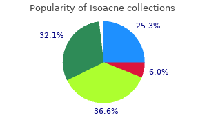 purchase 30mg isoacne free shipping