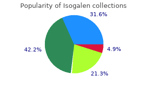 buy cheap isogalen 20mg online