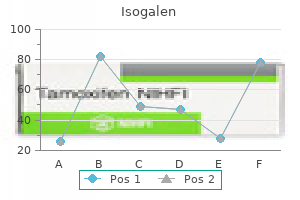 buy 10mg isogalen mastercard