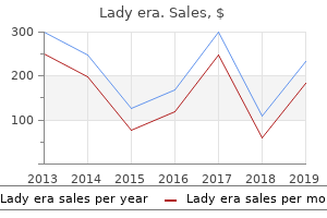 order lady era 100 mg overnight delivery