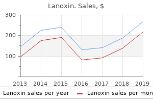lanoxin 0.25 mg online