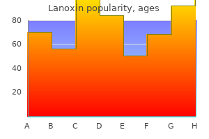 order 0.25mg lanoxin overnight delivery