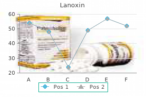 lanoxin 0.25 mg on line