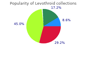 buy discount levothroid 50 mcg on-line