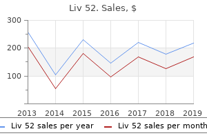buy 100ml liv 52 overnight delivery
