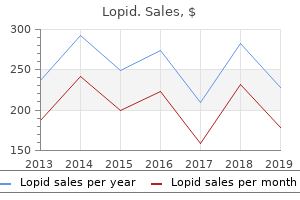 buy lopid 300 mg without prescription