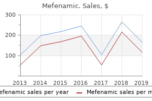 mefenamic 250mg without prescription