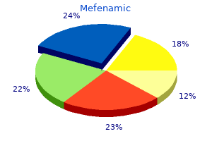 purchase 500 mg mefenamic amex