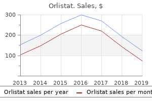 discount 60 mg orlistat mastercard