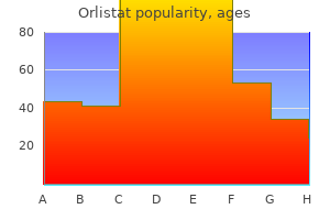 buy discount orlistat 120mg line