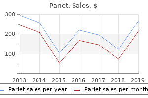 purchase pariet 20mg overnight delivery