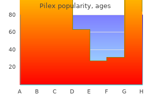 best pilex 60 caps
