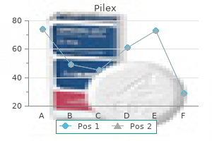 purchase 60 caps pilex overnight delivery