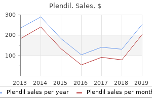 buy plendil 5mg with amex