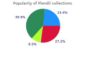buy generic plendil 10mg on line