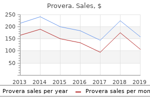 buy cheap provera 10 mg line