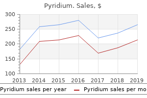 cheap pyridium 200 mg fast delivery