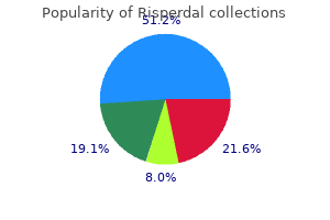 buy 3mg risperdal fast delivery