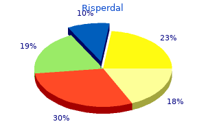 generic risperdal 4 mg without prescription