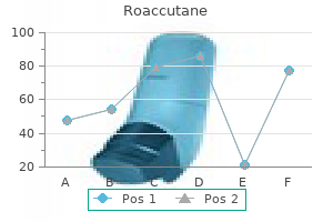 discount roaccutane 5mg amex