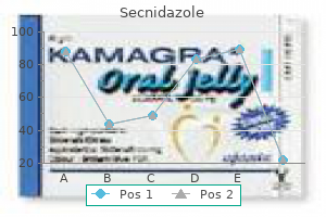 discount secnidazole 1gr without prescription