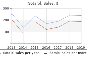 discount sotalol 40mg line