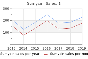 sumycin 250 mg cheap
