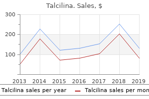 purchase 500mg talcilina free shipping
