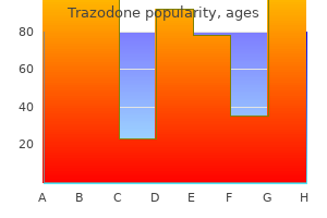 purchase trazodone 100mg mastercard