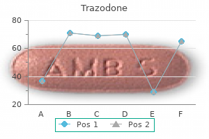 generic 100mg trazodone otc