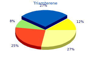 75 mg triamterene mastercard