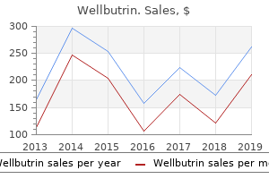 purchase wellbutrin 300 mg otc