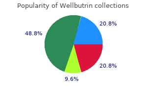 order 300 mg wellbutrin free shipping