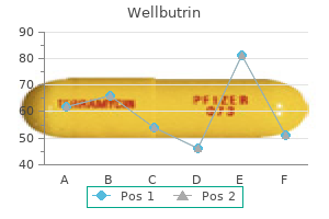 buy discount wellbutrin 300 mg