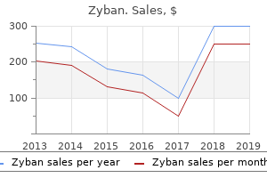 purchase zyban 150mg fast delivery