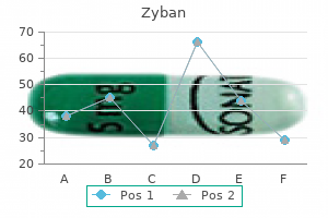 purchase zyban 150mg with visa