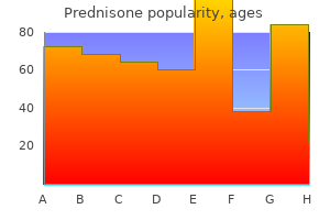 order 20mg prednisone fast delivery