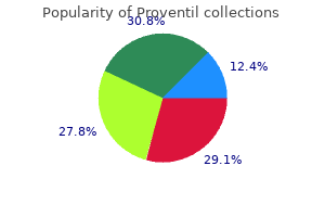 purchase proventil 100 mcg with amex