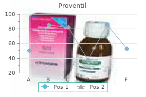 discount proventil 100 mcg with visa