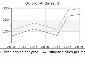 cheap quibron-t 400 mg otc