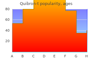 buy quibron-t 400 mg free shipping