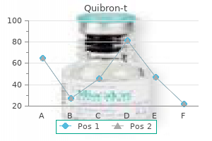 quibron-t 400 mg lowest price